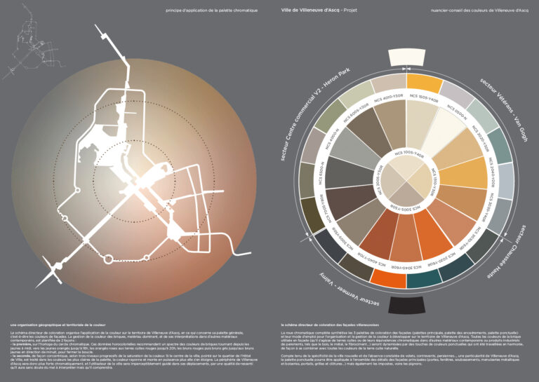 Villeneuve d Ascq planification de la couleur schema directeur de coloration a3dc Atelier 3d couleur
