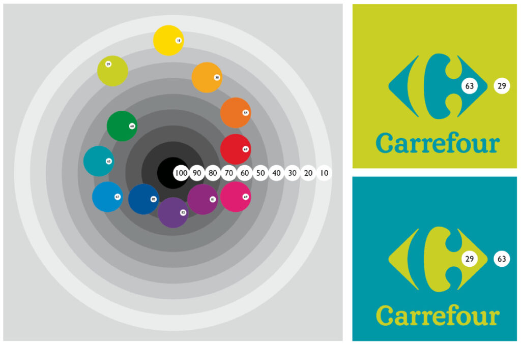 Carrefour, identité & couleur de marque outil couleur a3dc atelier 3D couleur